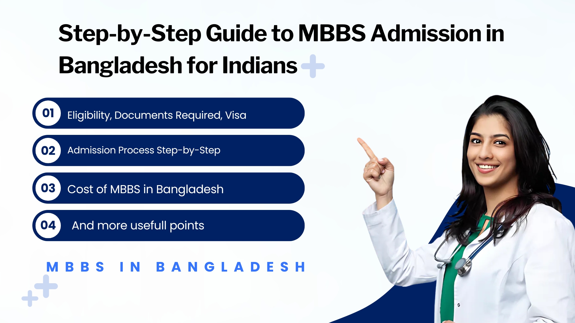 MBBS in Bangladesh (1)